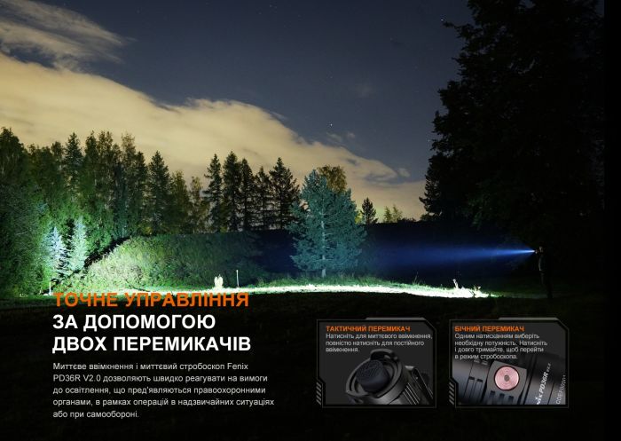 Фонарь ручной Fenix ​​PD36R V2.0