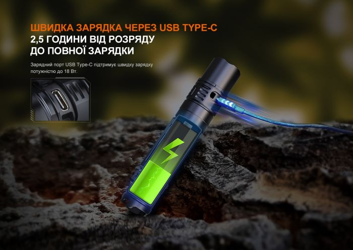 Фонарь ручной Fenix ​​PD36R V2.0