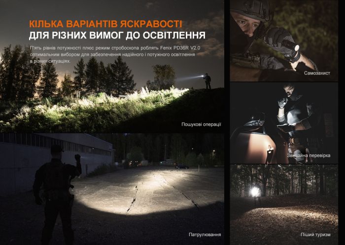 Фонарь ручной Fenix ​​PD36R V2.0