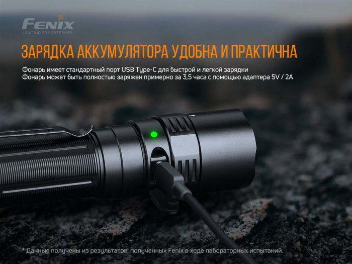 Ліхтар ручний Fenix PD40R V2.0