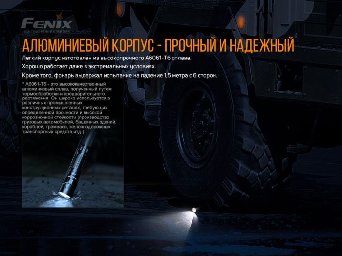 Ліхтар ручний Fenix PD40R V2.0