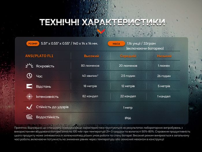 Fenix T6 тактична ручка з ліхтариком синя