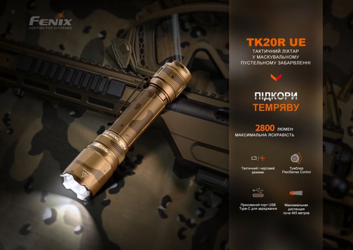 Ліхтар тактичний Fenix TK20R UE, сірий