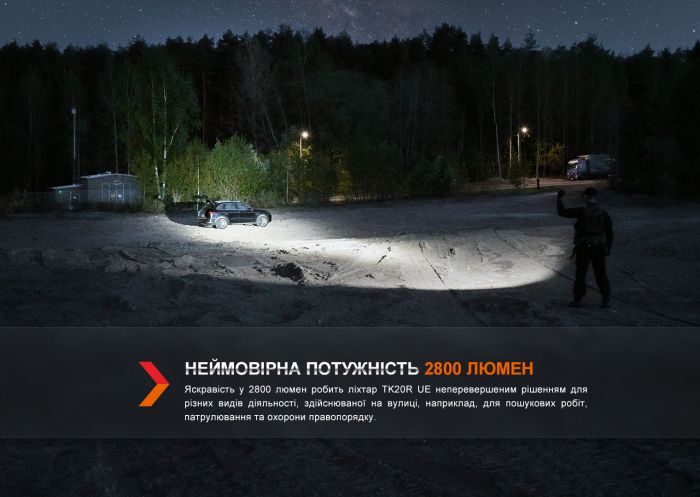 Ліхтар тактичний Fenix TK20R UE, пісочний