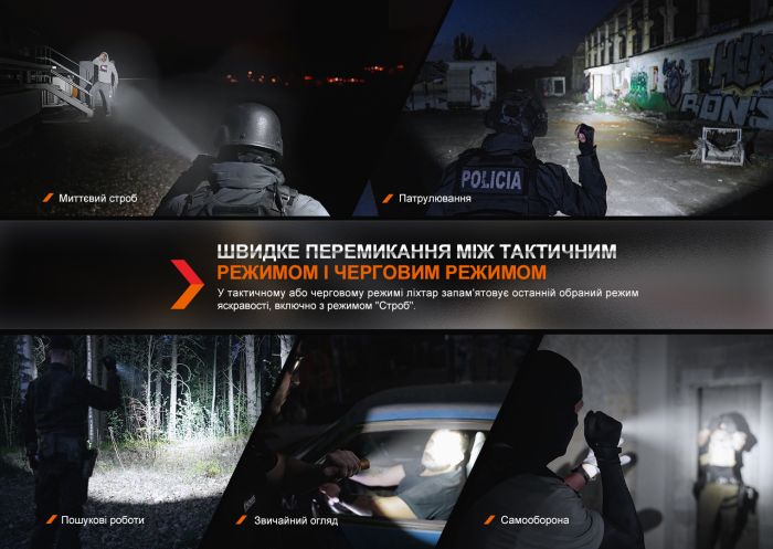 Ліхтар тактичний Fenix TK20R UE, темно-зелений