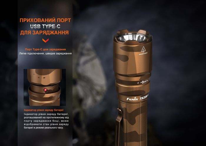 Ліхтар тактичний Fenix TK20R UE, темно-зелений