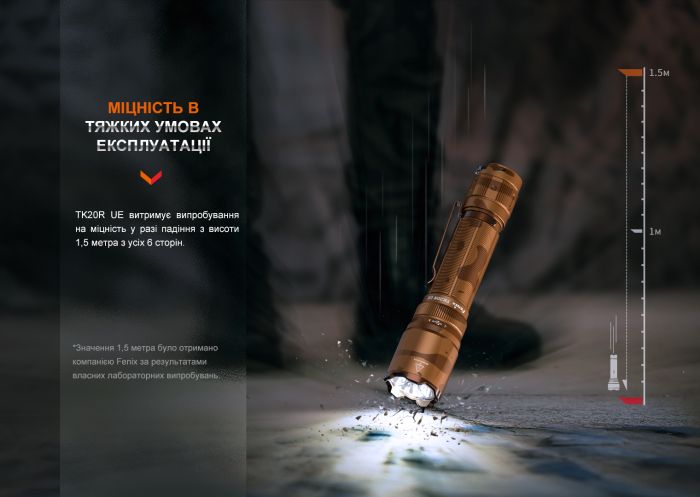Ліхтар тактичний Fenix TK20R UE, темно-зелений