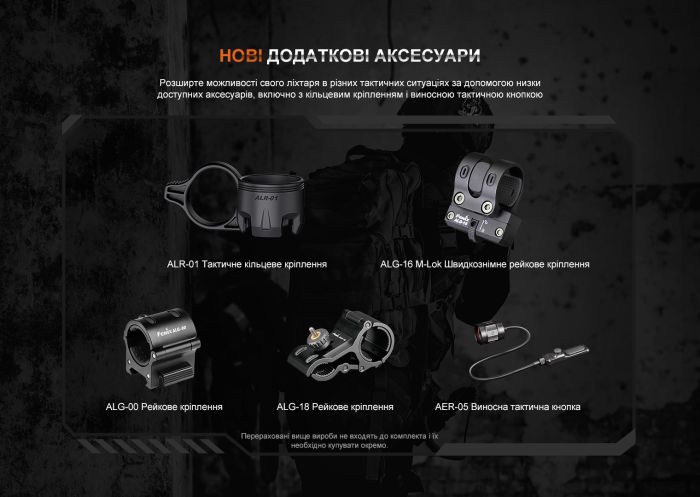 Ліхтар тактичний Fenix TK20R UE, пісочний
