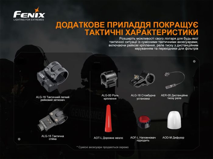 Ліхтар ручний Fenix TK22TAC