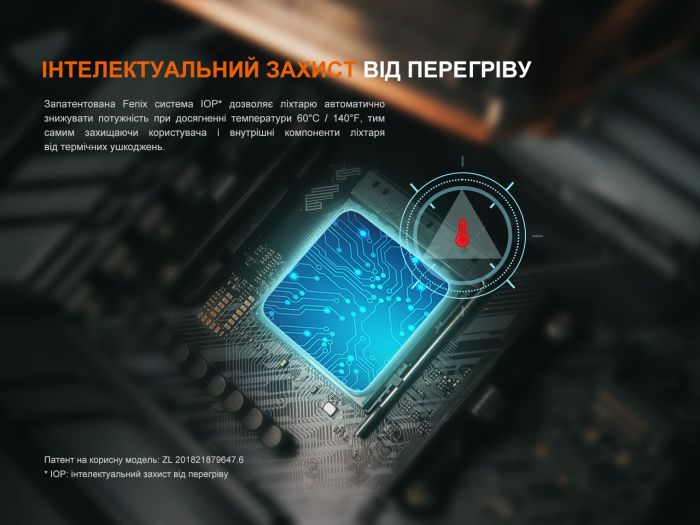 Фонарь ручной Fenix ​​TK22R