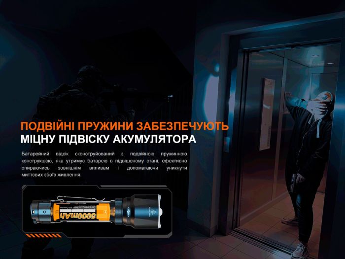 Фонарь ручной Fenix ​​TK22R