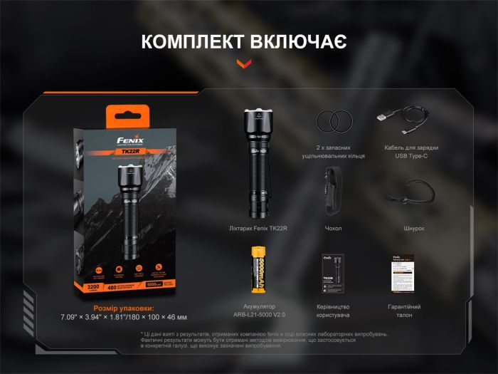 Фонарь ручной Fenix ​​TK22R
