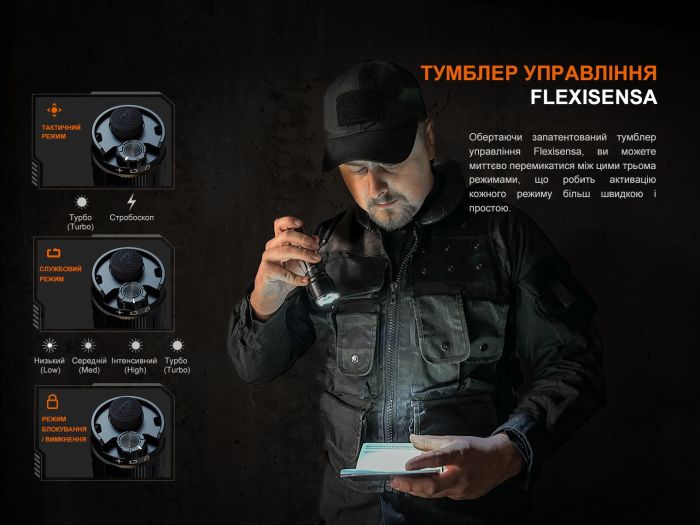 Фонарь ручной Fenix ​​TK22R
