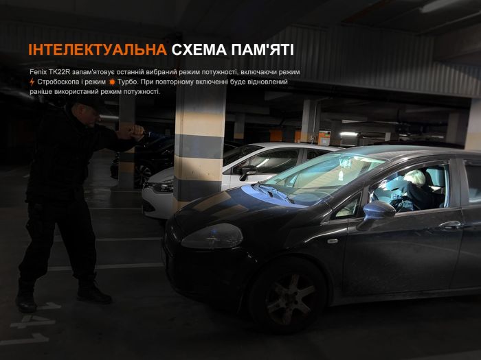 Фонарь ручной Fenix ​​TK22R