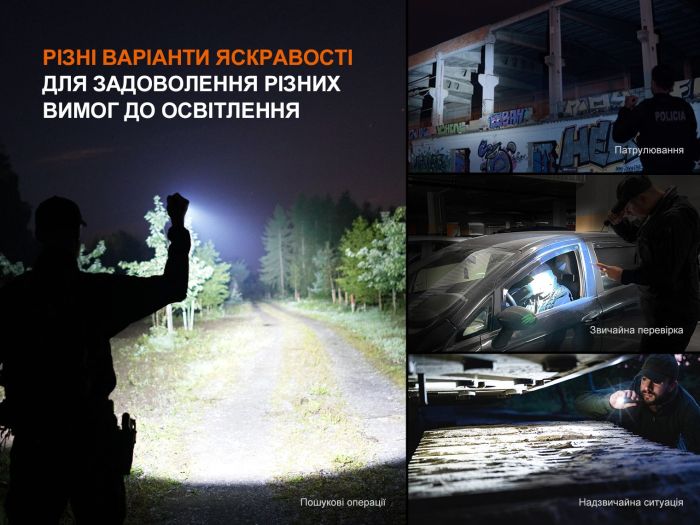 Фонарь ручной Fenix ​​TK22R