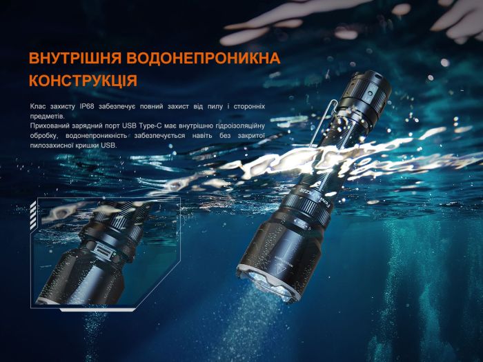 Фонарь ручной Fenix ​​TK22R
