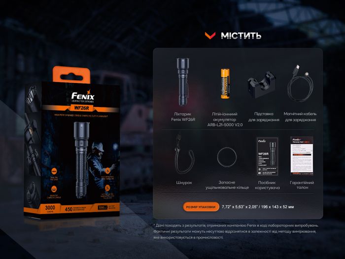 Ліхтар професіональний Fenix WF26R з магнітною зарядкою