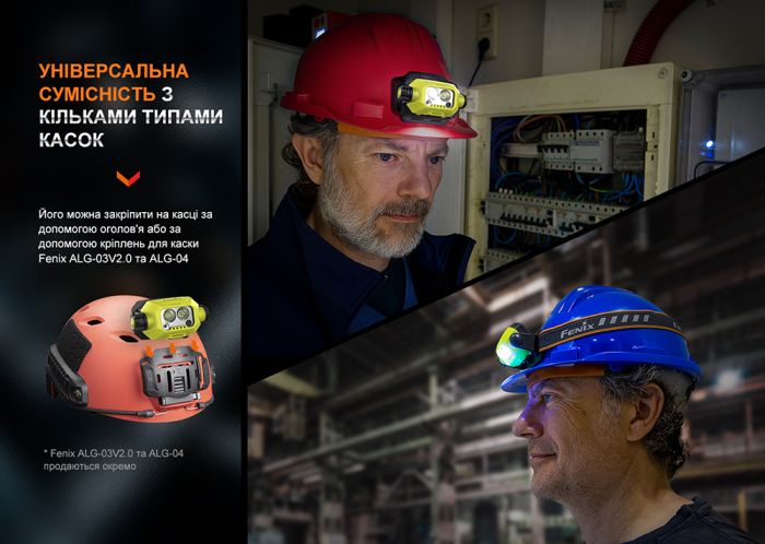 Ліхтар налобний Fenix WH23R з безконтактним датчиком