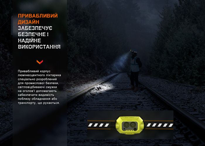 Ліхтар налобний Fenix WH23R з безконтактним датчиком